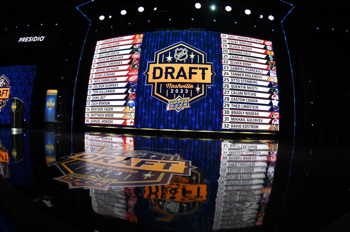 Islanders Draft Targets – BS Reports